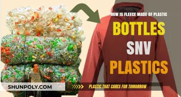 From Plastic Bottles to Cozy Fleece: SNV Plastics' Eco-Friendly Journey
