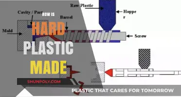 Unveiling the Secrets: How Hard Plastic is Manufactured