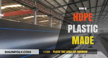From Raw Materials to Durable Goods: The HDPE Plastic Manufacturing Process