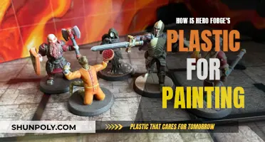 HeroForge Plastic: A Painter's Dream or Nightmare?