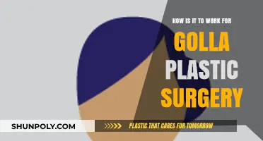 Inside Golla Plastic Surgery: A Day in the Life of Our Team