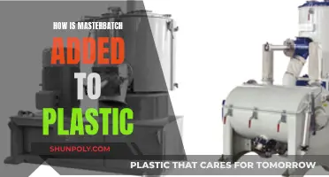 Masterbatch Addition: Enhancing Plastic Performance