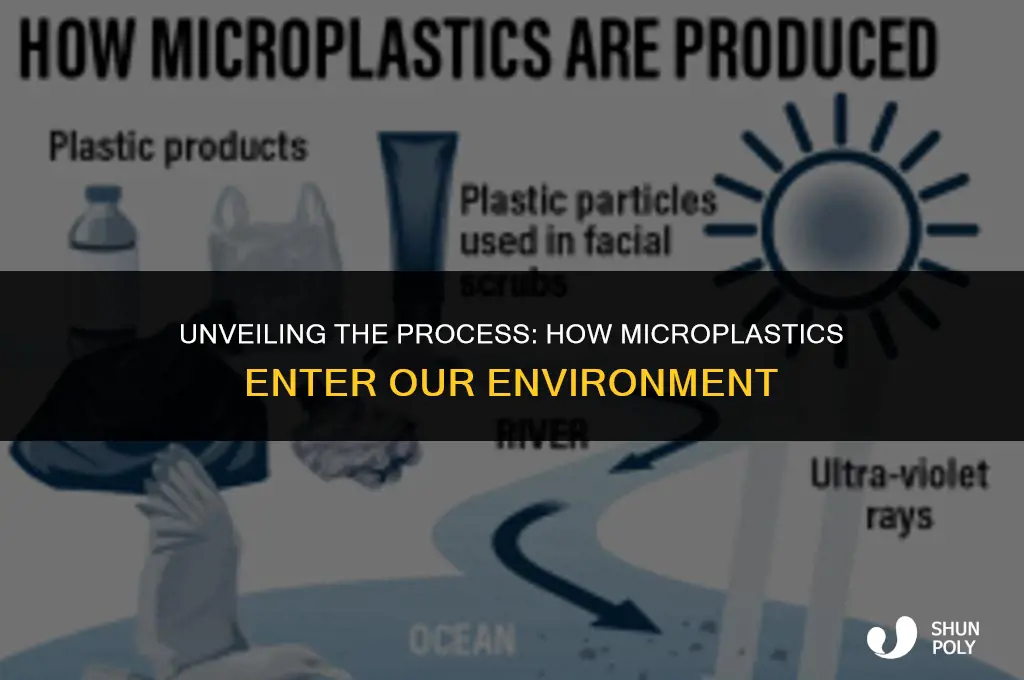 how is micro plastic made