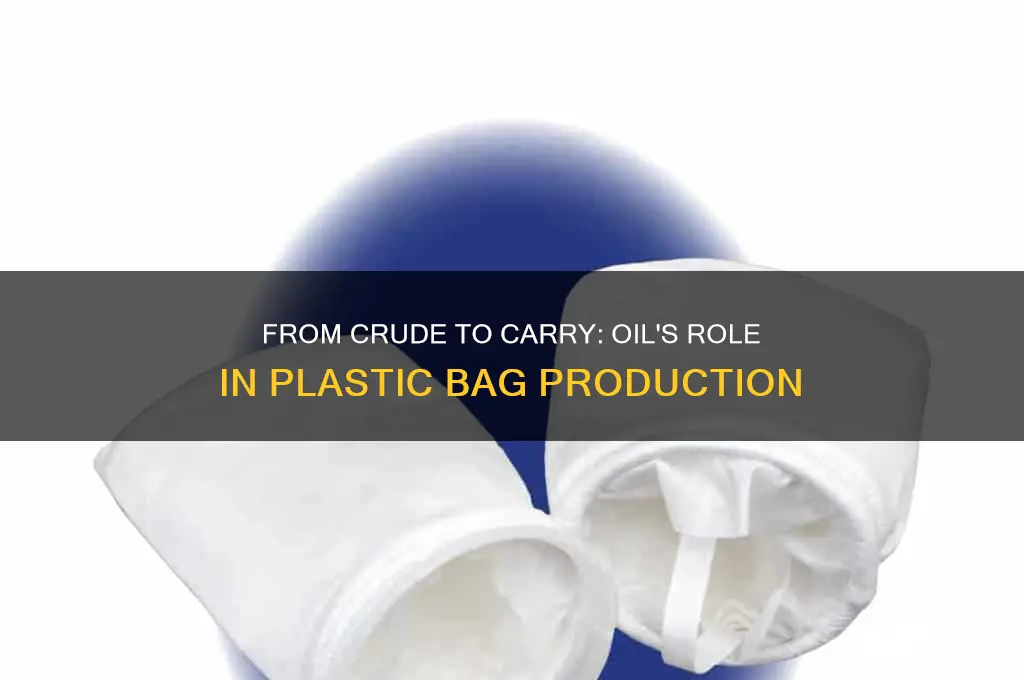 how is oil used to make plastic bags