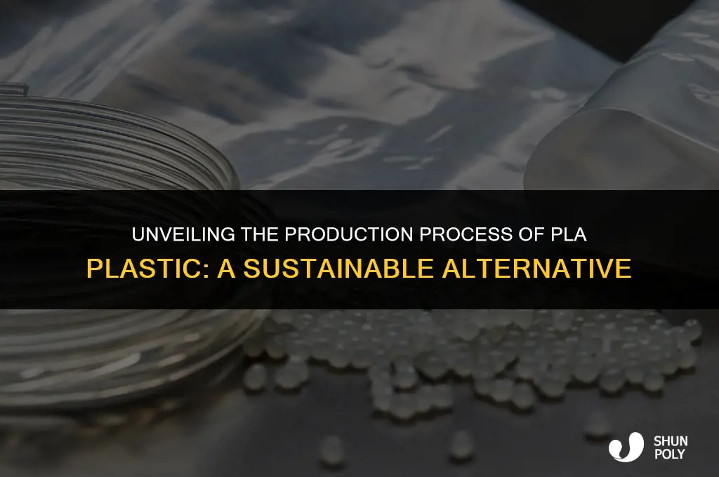 how is pla plastic made