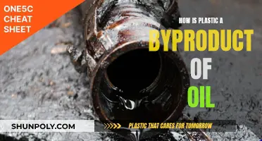 The Dark Side of Oil: Plastic's Origin Story
