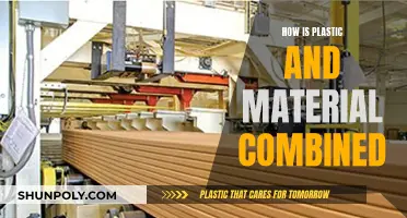 Combining Plastic and Material: A Hybrid Future