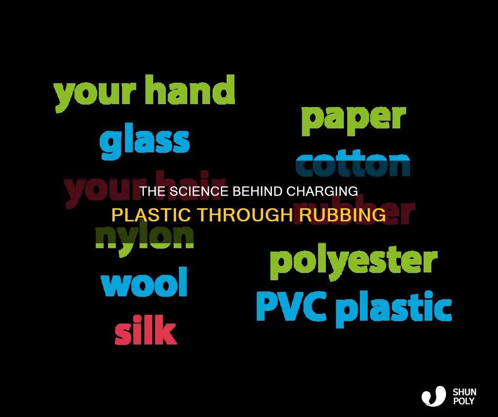 how is plastic charged by rubbing