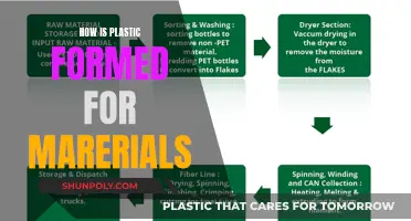 The Evolution of Plastic: From Raw Material to Finished Product