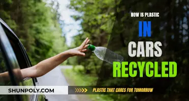 Recycling Car Plastics: Efficiently Transforming Automotive Waste