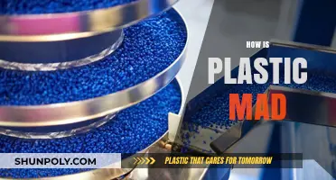 Unveiling the Complex Process: How Plastic is Manufactured