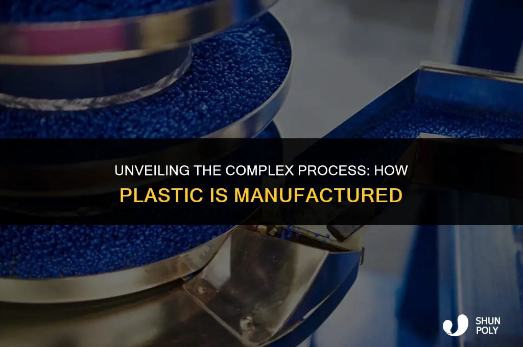 how is plastic mad