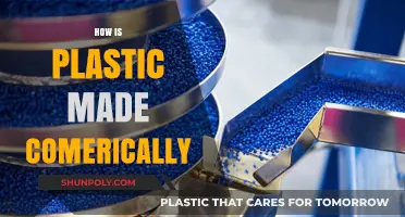 From Petroleum to Polymer: The Commercial Journey of Plastic Production