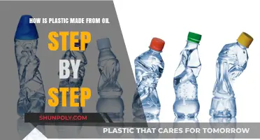 From Crude to Polymer: The Step-by-Step Journey of Oil to Plastic