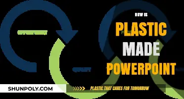Unveiling the Process: How Plastic Transforms into PowerPoint Magic