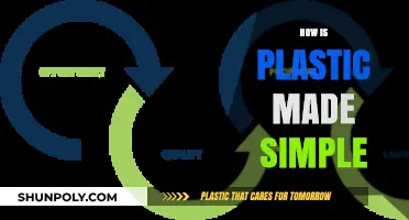 Unveiling the Simplicity: How Plastic is Made