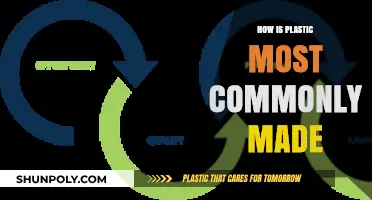 Unveiling the Ubiquitous Process: How Plastic is Most Commonly Made