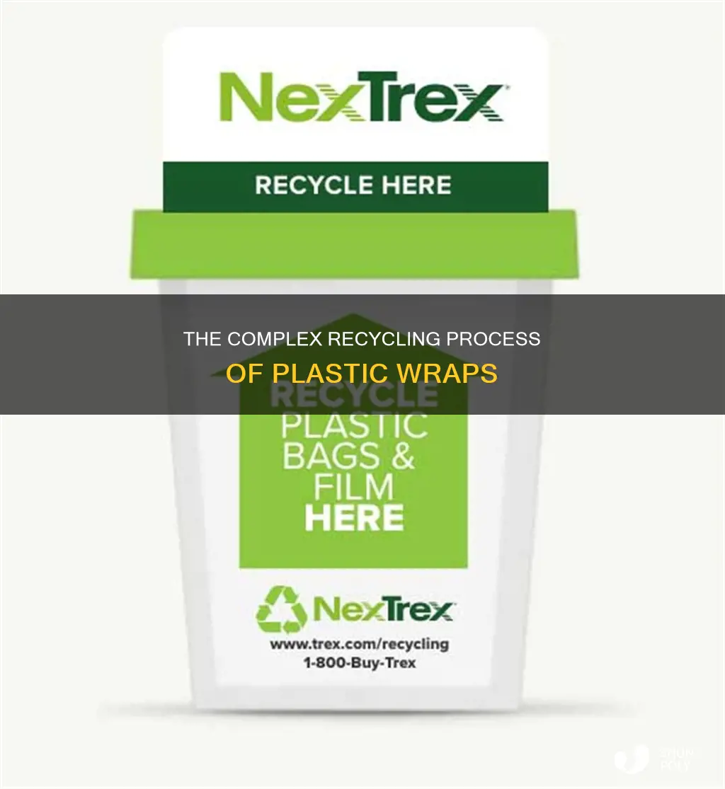 how is plastic raps recycled