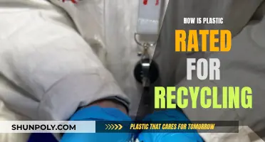 Understanding Plastic Recycling Codes: A Comprehensive Guide