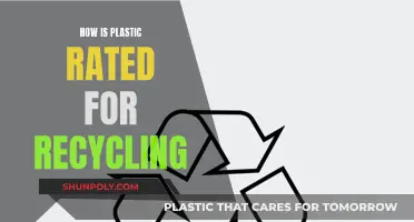 Understanding Plastic Recycling: Rating System Explained