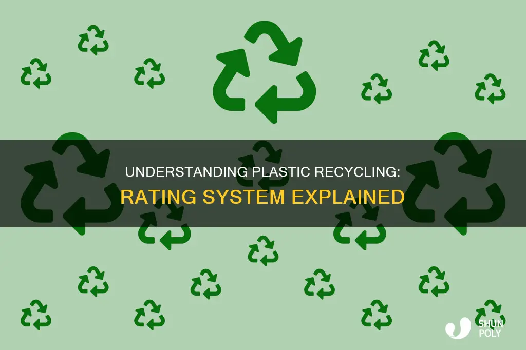 how is plastic rated for recycling