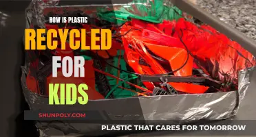 Plastic Recycling: A Fun, Green Adventure for Kids!