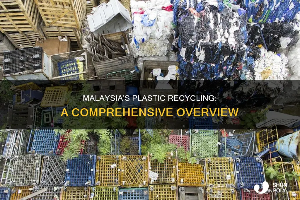 how is plastic recycled in malaysia
