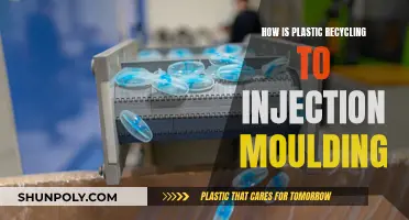 Transforming Plastic Waste: The Journey from Recycling to Injection Moulding