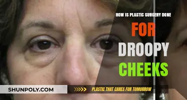 Lifting Droopy Cheeks: Understanding the Plastic Surgery Procedure