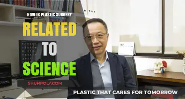 Exploring the Scientific Foundations of Plastic Surgery Techniques