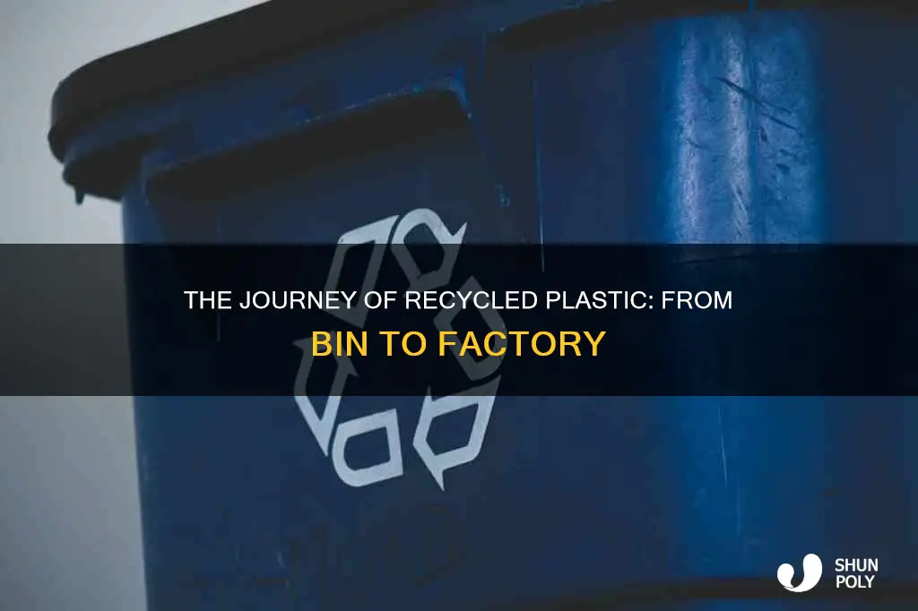 how is plastic transported after recycling