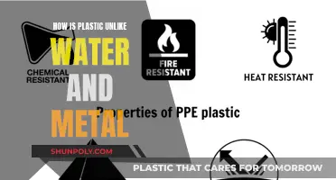 Plastic's Unique Properties Differ from Water and Metal