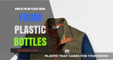 From Plastic Bottles to Polar Fleece: The Eco-Friendly Transformation Process
