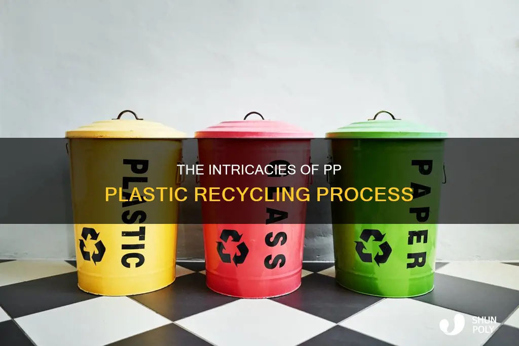how is pp plastic recycled