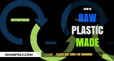From Petrochemicals to Pellets: The Journey of Raw Plastic Production