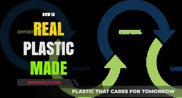 Unveiling the Process: How Real Plastic is Manufactured