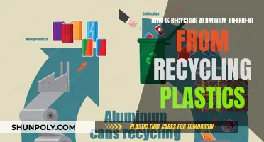 Aluminum Recycling: A Sustainable Superhero, Plastic Recycling: The Long Road to Recovery