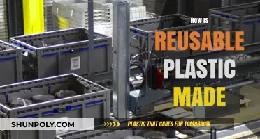 The Process of Creating Reusable Plastic: A Sustainable Journey