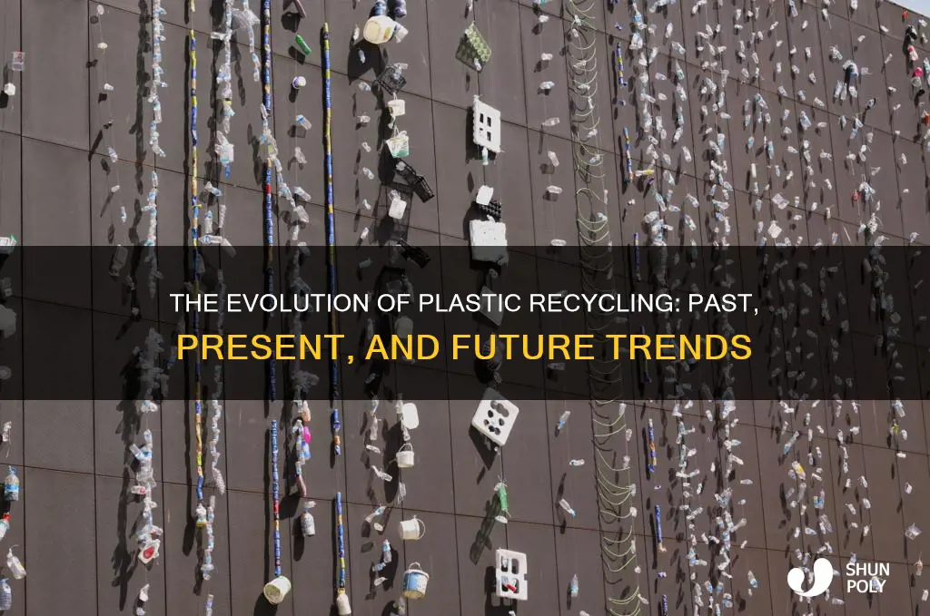 how is the rate of plastic recycling changing over time