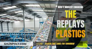 The IT Industry: Revolutionizing Plastic Recycling