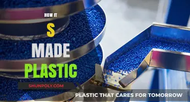 Unveiling the Secrets: How Plastic is Manufactured