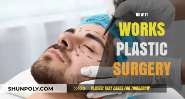 Understanding Plastic Surgery: Procedures, Techniques, and Transformation Process