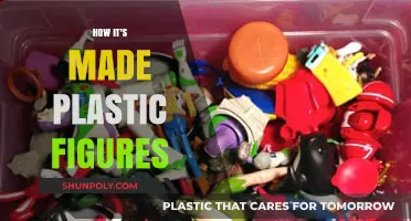 Crafting Wonders: The Art and Science Behind Plastic Figures