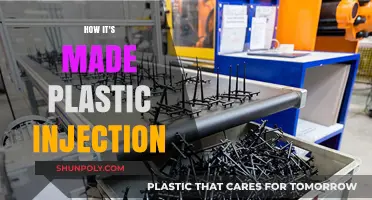 The Art of Plastic Injection: A Step-by-Step Guide