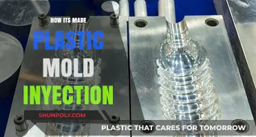 Crafting Precision: The Art and Science of Plastic Mold Injection