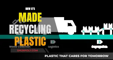 The Intricate Process of Recycling Plastic