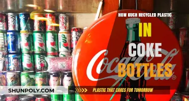 Coca-Cola's Eco-Friendly Shift: Recycled Plastic in Every Bottle