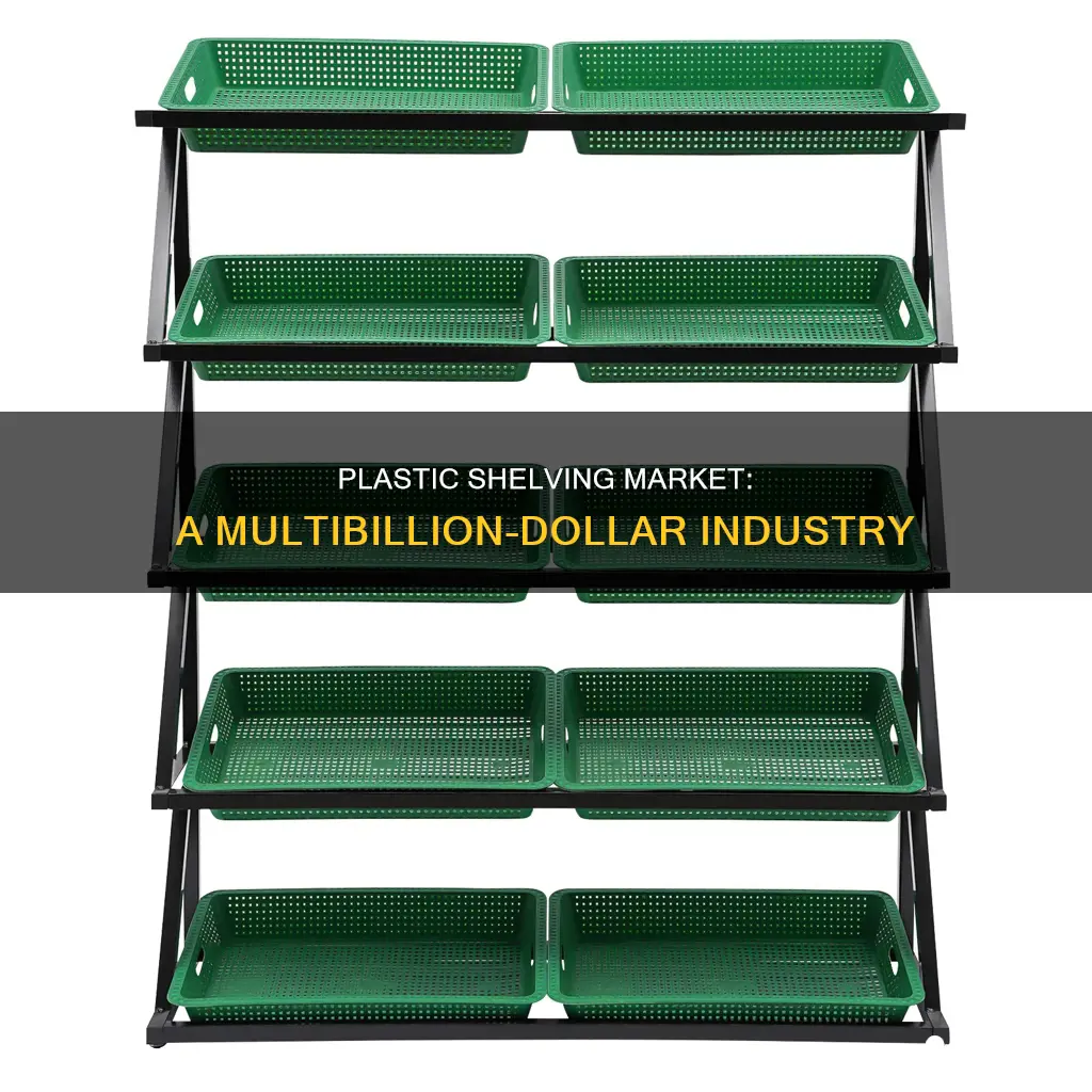 how large is the plastic shelving market