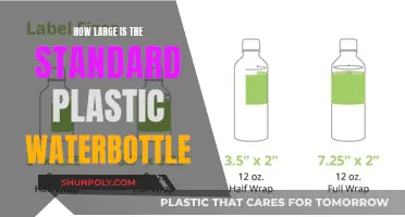 Standard Plastic Water Bottles: Understanding Their Size and Impact