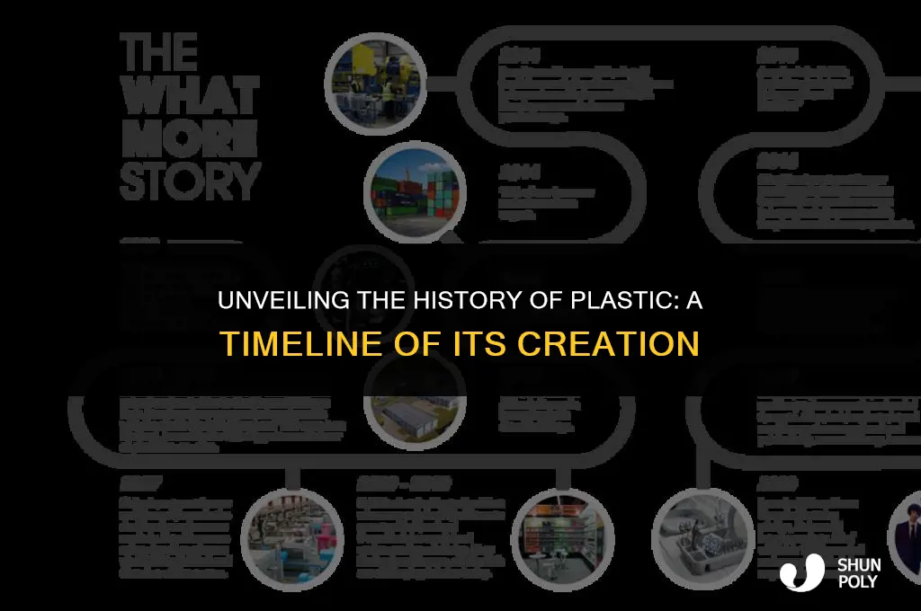 how long ago was plastic made